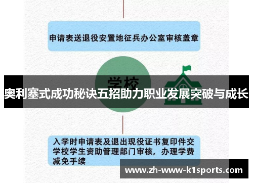 奥利塞式成功秘诀五招助力职业发展突破与成长