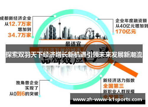 探索双羽天下经济增长新机遇引领未来发展新潮流 探索双羽天下经济增长新机遇引领未来发展新潮流