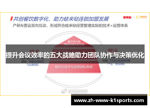 提升会议效率的五大战略助力团队协作与决策优化