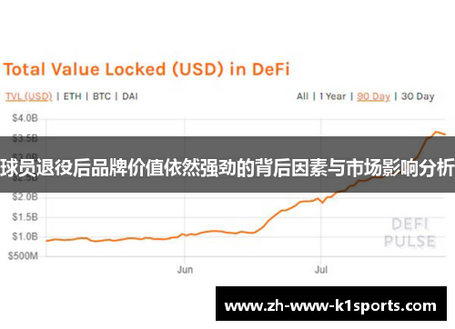 球员退役后品牌价值依然强劲的背后因素与市场影响分析 球员退役后品牌价值依然强劲的背后因素与市场影响分析