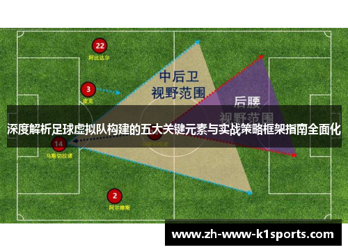 深度解析足球虚拟队构建的五大关键元素与实战策略框架指南全面化