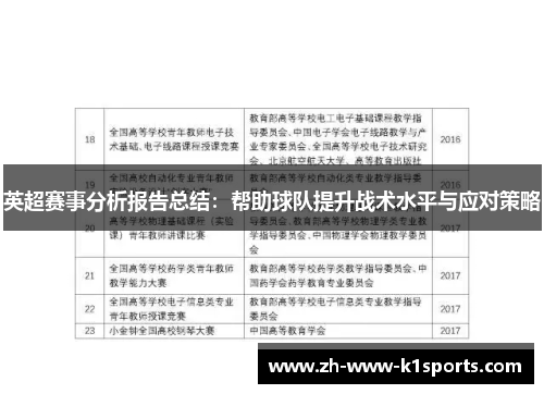 英超赛事分析报告总结：帮助球队提升战术水平与应对策略