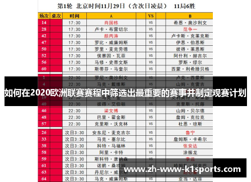 如何在2020欧洲联赛赛程中筛选出最重要的赛事并制定观赛计划