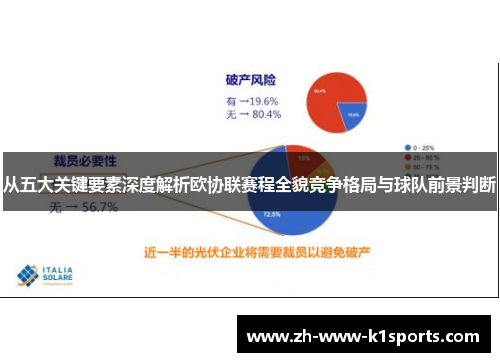 从五大关键要素深度解析欧协联赛程全貌竞争格局与球队前景判断 从五大关键要素深度解析欧协联赛程全貌竞争格局与球队前景判断