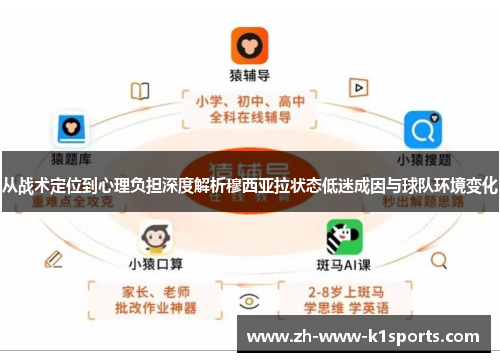 从战术定位到心理负担深度解析穆西亚拉状态低迷成因与球队环境变化 从战术定位到心理负担深度解析穆西亚拉状态低迷成因与球队环境变化