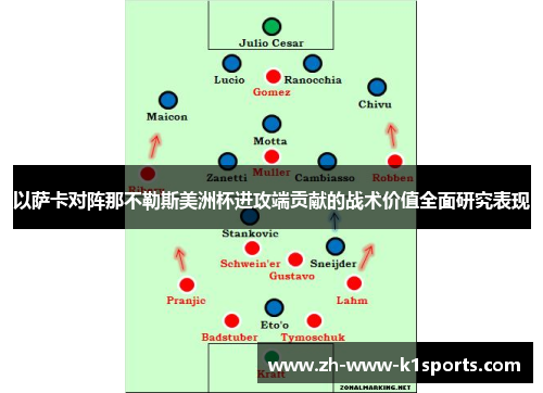 以萨卡对阵那不勒斯美洲杯进攻端贡献的战术价值全面研究表现 以萨卡对阵那不勒斯美洲杯进攻端贡献的战术价值全面研究表现
