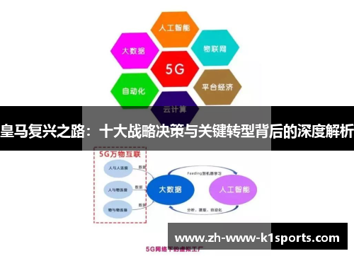 皇马复兴之路：十大战略决策与关键转型背后的深度解析